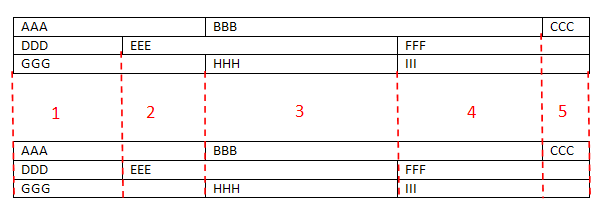 Table Grid